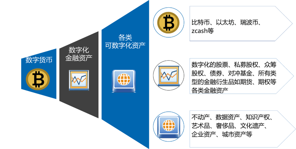 前景科技下载_前景科技app_imtoken官网app下载的市场前景与用户评价